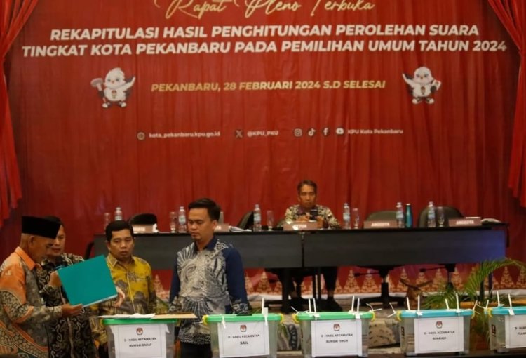 Hasil Pleno KPU Kota Pekanbaru, Anggota DPRD Kota Pekanbaru2024-2029