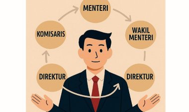 Terkuak, Wakil Menteri Yang Rangkap Jabatan Adalah Kejahatan Korupsi
