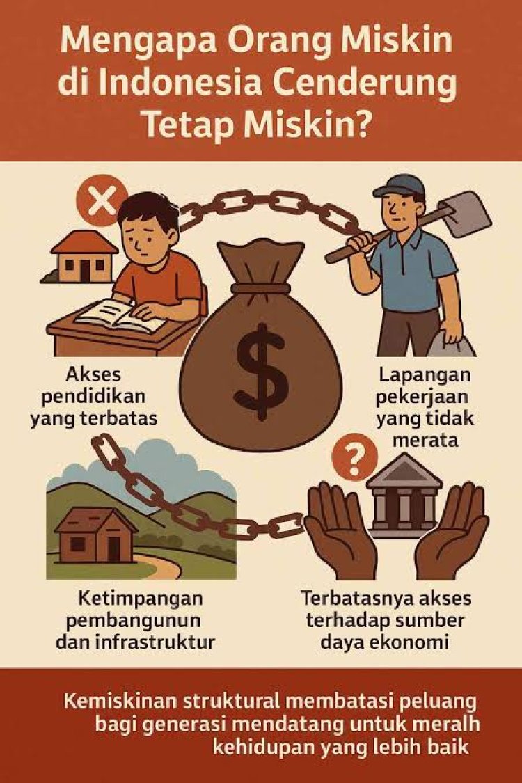 Banyak Wartawan Yang Miskin Walaupun Pilar 4 Demokrasi