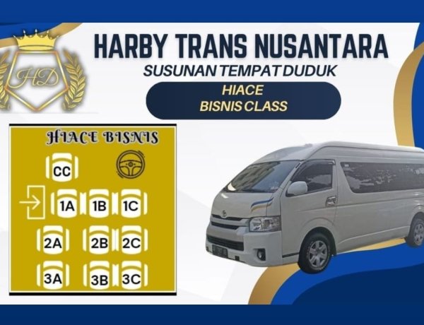 Sopir Marah, Penumpang Travel Padang Pekanbaru Diturunkan Dijalan